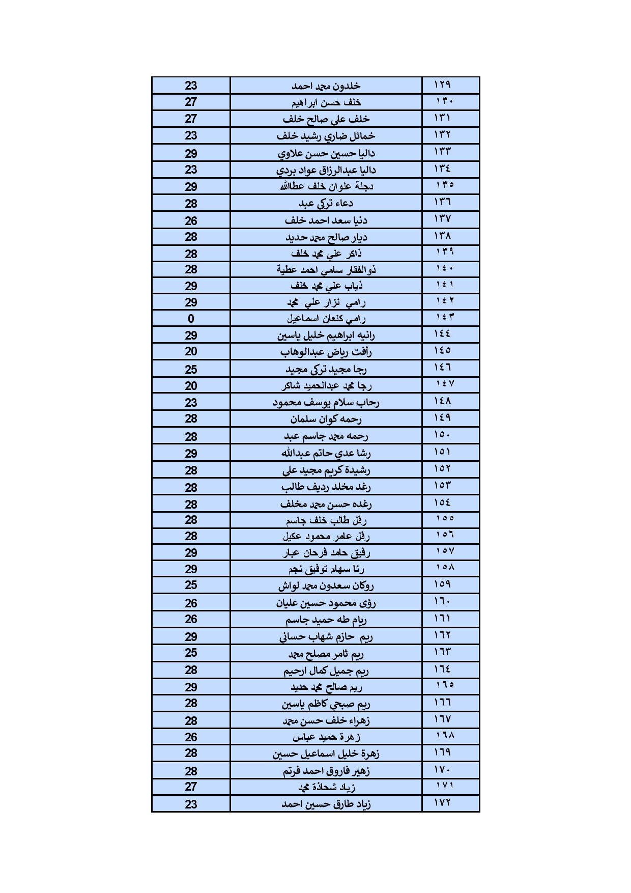 exam4-page-004 2fd45